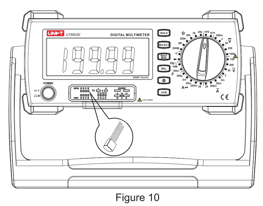Measurement of Transistor