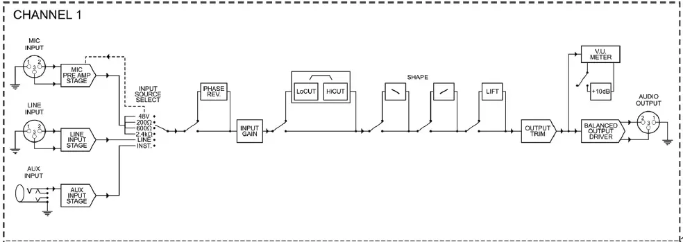 DRAWMER-1972-Dual-Mic-Line-Instrument-Preamplifer-with-Lift-18