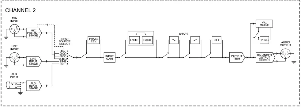 DRAWMER-1972-Dual-Mic-Line-Instrument-Preamplifer-with-Lift-19
