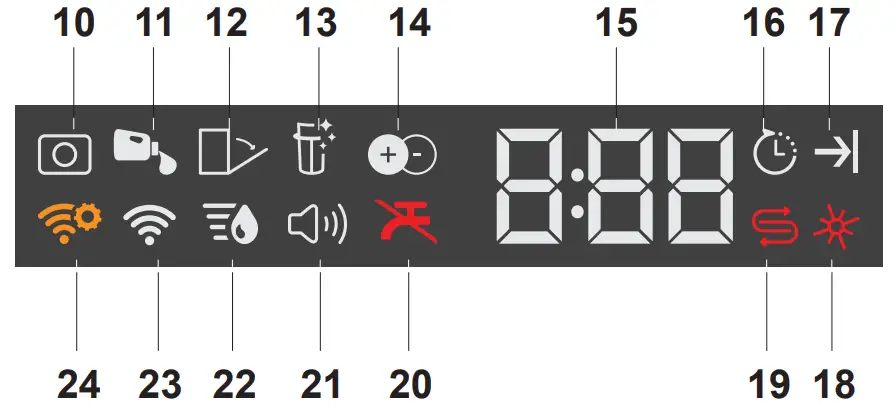beko BDIN39640A Full Integrable Dishwasher Autodose - fig