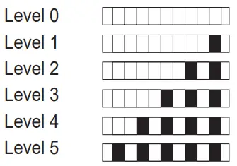 beko BDIN39640A Full Integrable Dishwasher Autodose - fig4