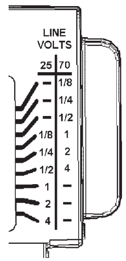 POTTER FASPK WP SPKSTR-24WP Series Outdoor Wall Mount Speaker and Speaker - fig