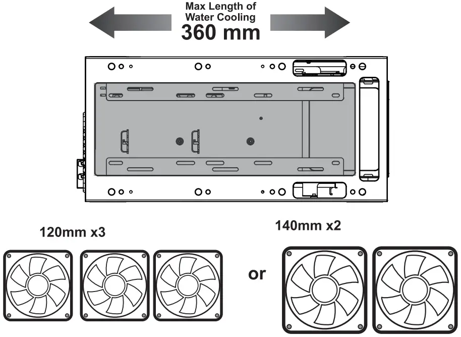 Cooling System Installation