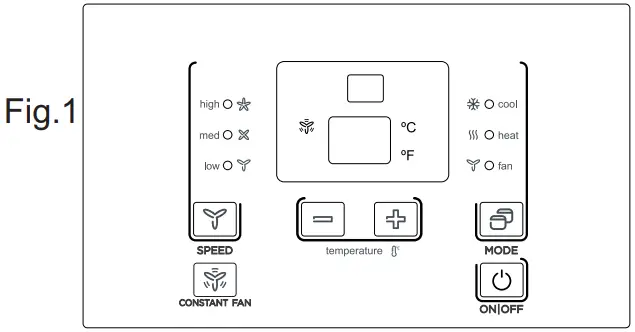 AC PRO CW036IU PTAC Packaged Terminal Air Conditioner Heat Pump - Figure 1