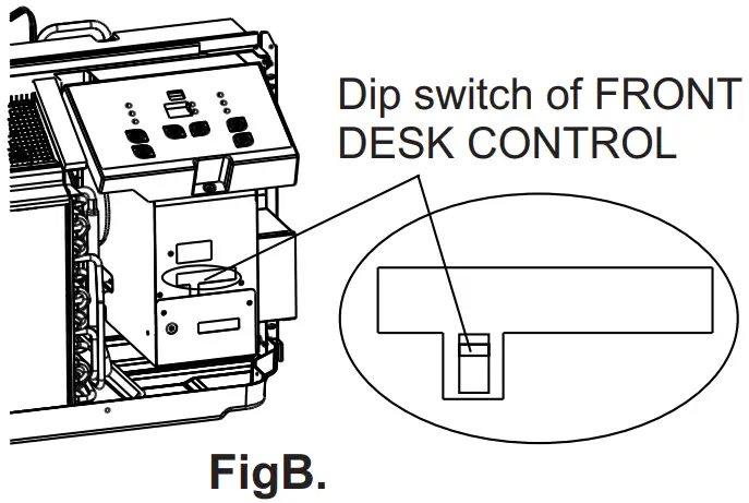 AC PRO CW036IU PTAC Packaged Terminal Air Conditioner Heat Pump - Figure 11