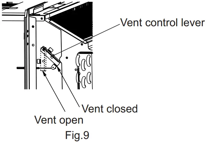 AC PRO CW036IU PTAC Packaged Terminal Air Conditioner Heat Pump - Figure 20