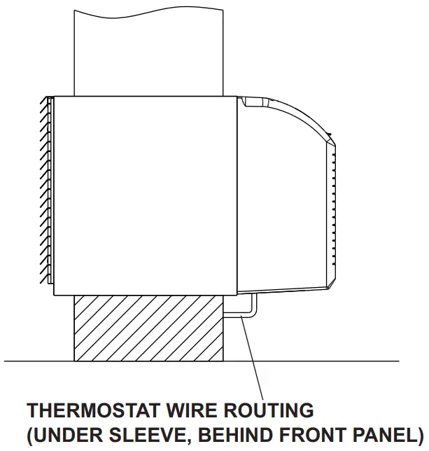 AC PRO CW036IU PTAC Packaged Terminal Air Conditioner Heat Pump - Figure 5