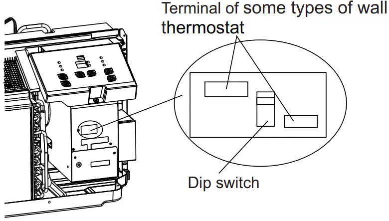 AC PRO CW036IU PTAC Packaged Terminal Air Conditioner Heat Pump - Figure 7