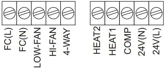AC PRO CW036IU PTAC Packaged Terminal Air Conditioner Heat Pump - Figure 9