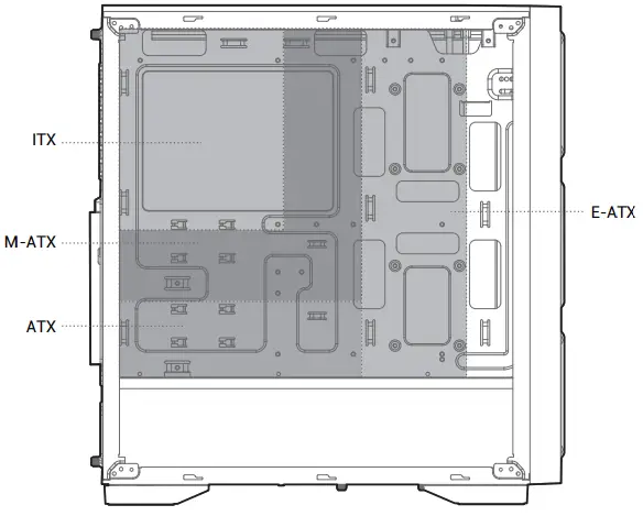 Installing the Motherboard