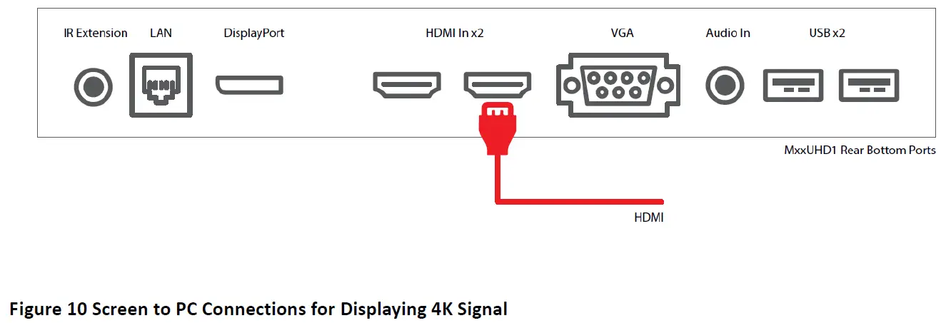 Allsee Technologies ExxUHD1 4K Large Format Display 10