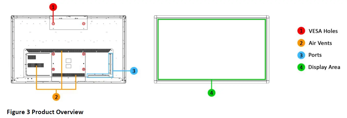 Allsee Technologies ExxUHD1 4K Large Format Display 3