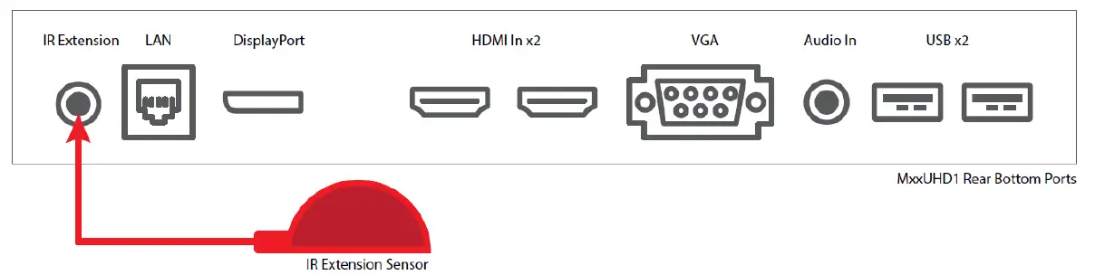 Allsee Technologies ExxUHD1 4K Large Format Display 4
