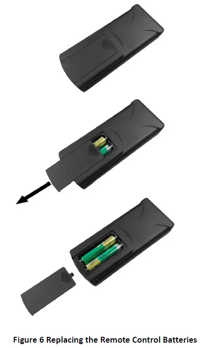 Allsee Technologies ExxUHD1 4K Large Format Display 6