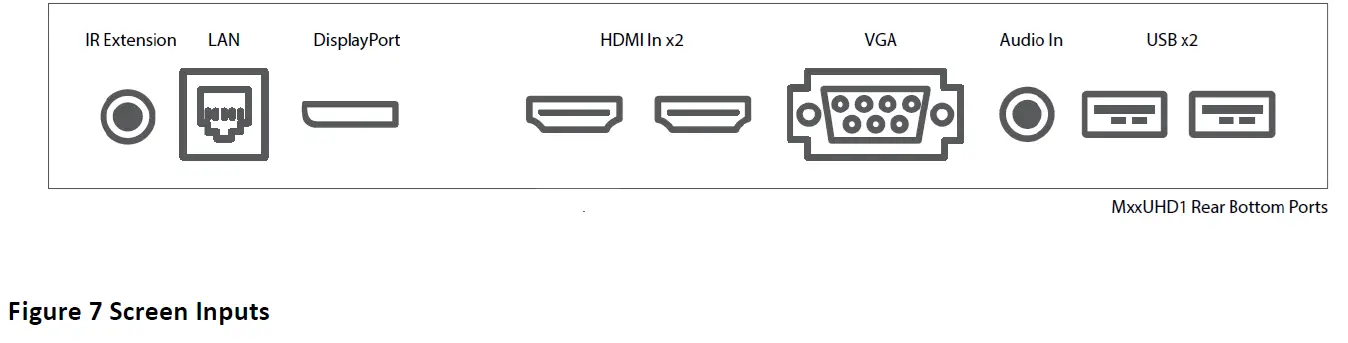 Allsee Technologies ExxUHD1 4K Large Format Display 7