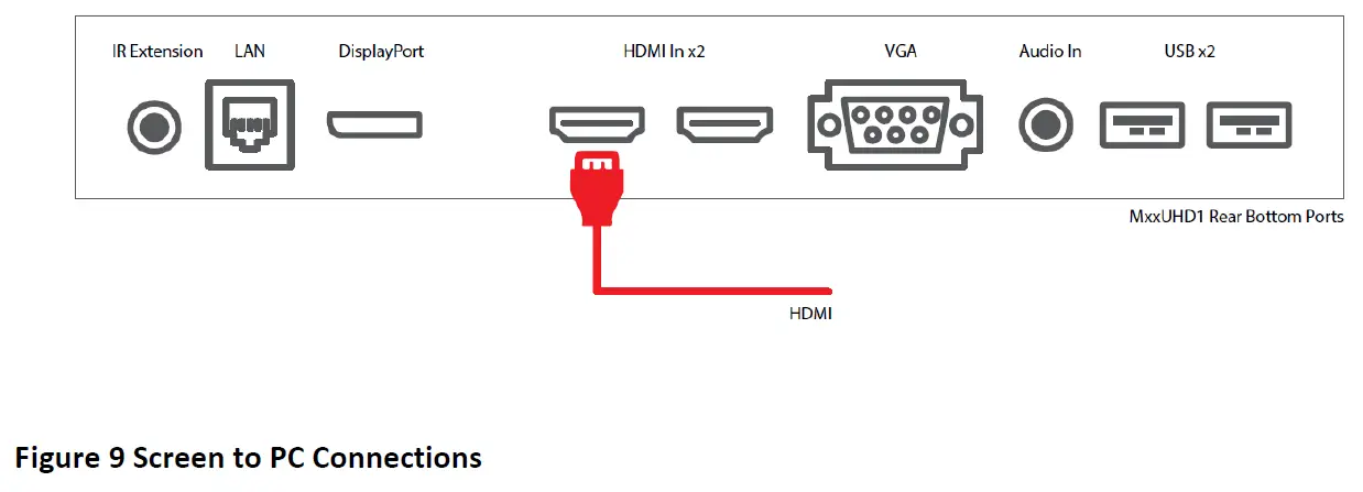 Allsee Technologies ExxUHD1 4K Large Format Display 9