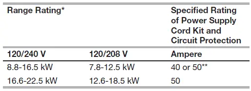 JENNAIR-JDS1450ML-Slide-In-Gas-Range-FIG-10