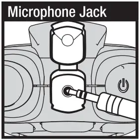 DEWALT DXFRSSV01 FRS Radio In Ear Surveillance Headset with PTT VOX Microphone - Microwphone Jack