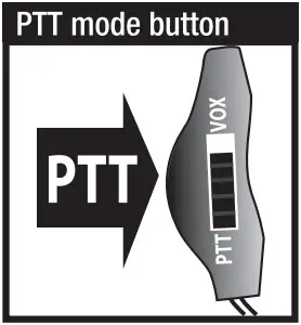 DEWALT DXFRSSV01 FRS Radio In Ear Surveillance Headset with PTT VOX Microphone - Ptt Mode Button