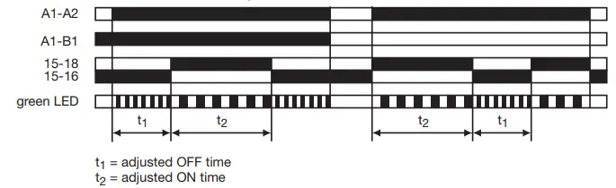 EATON ETR2 Timing Relay - fig11