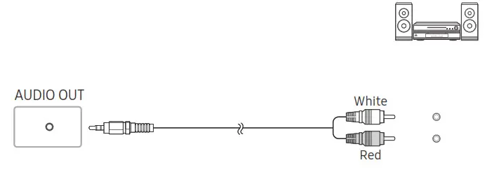 SAMSUNG QB43R 4K UHD Signage - Audio System