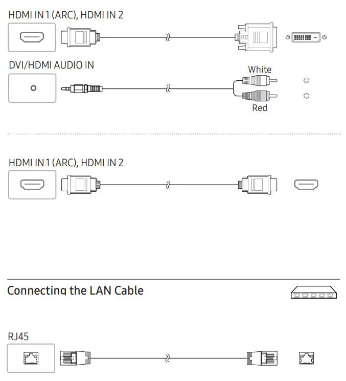 SAMSUNG QB43R 4K UHD Signage - Connecting to a Video Device