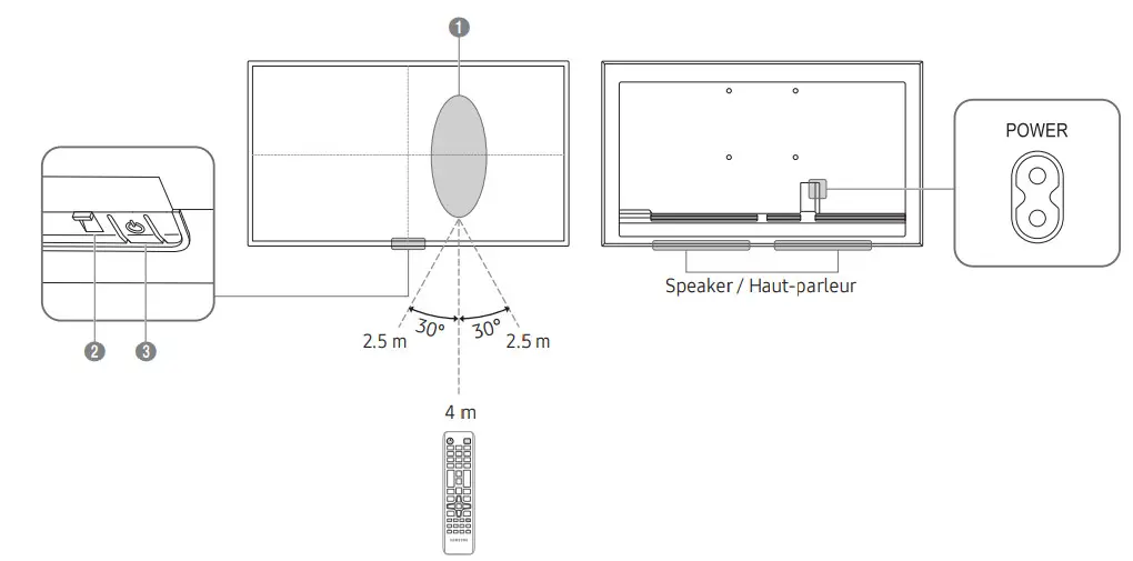 SAMSUNG QB43R 4K UHD Signage - Parts