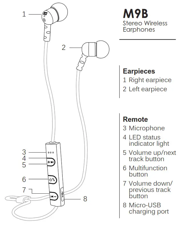 MEE audio M9B Stereo Wireless Sports Earphones - PRODUCT OVERVIEW