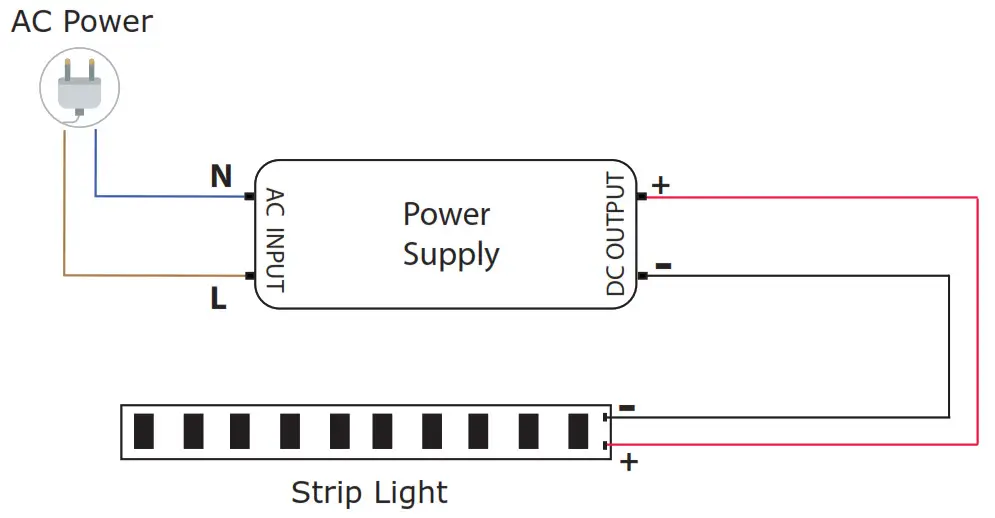 V-TAC POWER SUPPLY - AC Power
