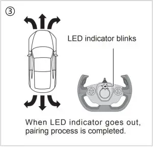 Operation Instructions