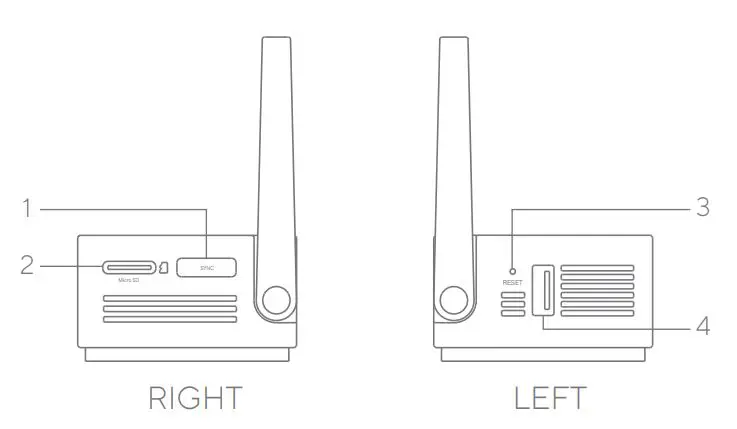 WYZE WVOD1B1 Wireless Outdoor Security Camera User Guide - Product Overview