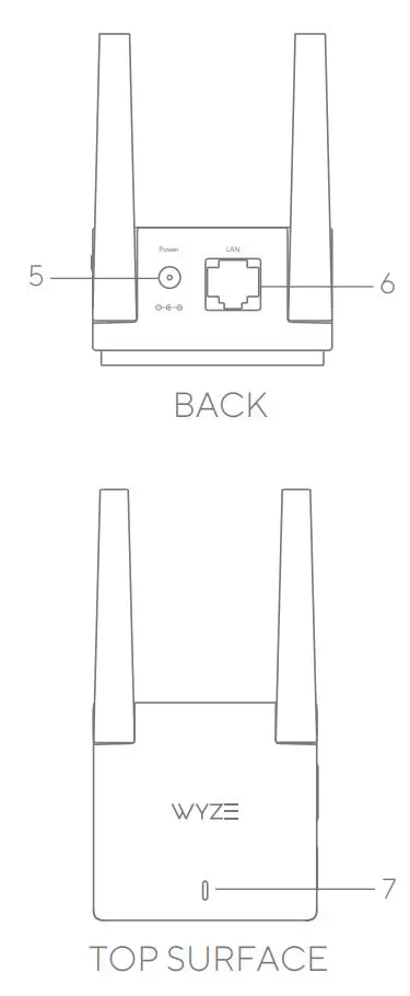 WYZE WVOD1B1 Wireless Outdoor Security Camera User Guide - Product Overview