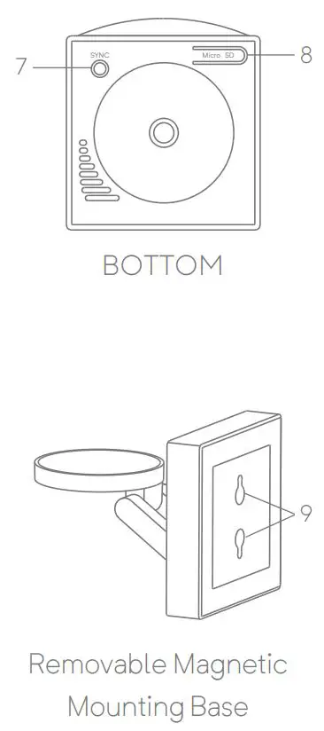 WYZE WVOD1B1 Wireless Outdoor Security Camera User Guide - Product Overview
