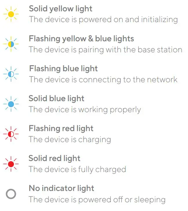 WYZE WVOD1B1 Wireless Outdoor Security Camera User Guide - Wyze Cam Outdoor