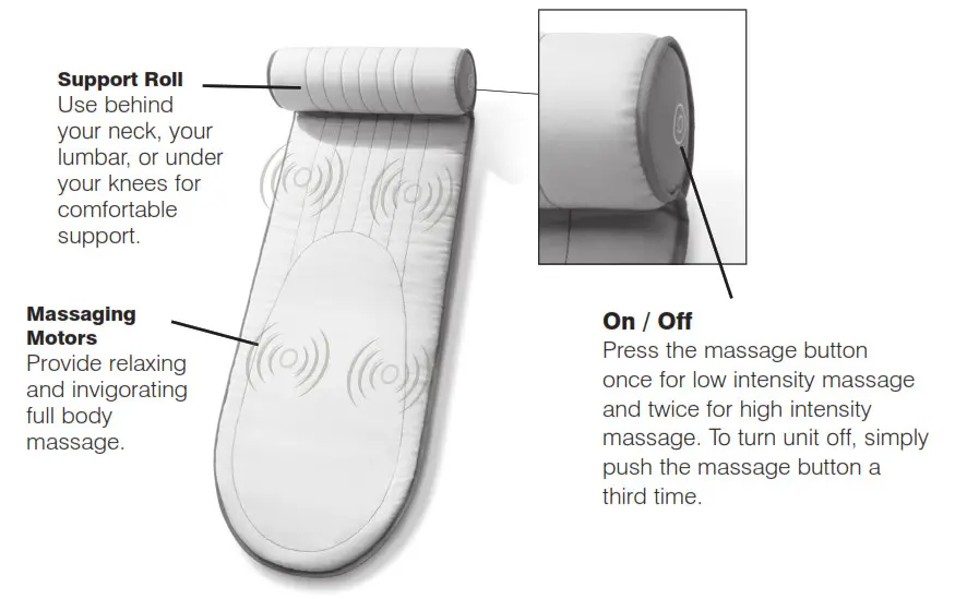 Homedics ODBR-100 Outdoor Massaging Body Roll - TV technician for help