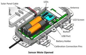 HOBO RXW Multi-Depth Soil Moisture Sensor - Sensor Mote Opened