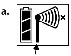 HOBO RXW Multi-Depth Soil Moisture Sensor - Watch the LCD a