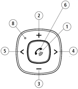 Assembly Instructions