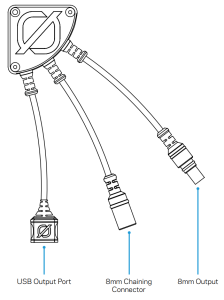GOAL ZERO 847974007679 Nomad 50 Solar Panel - fig