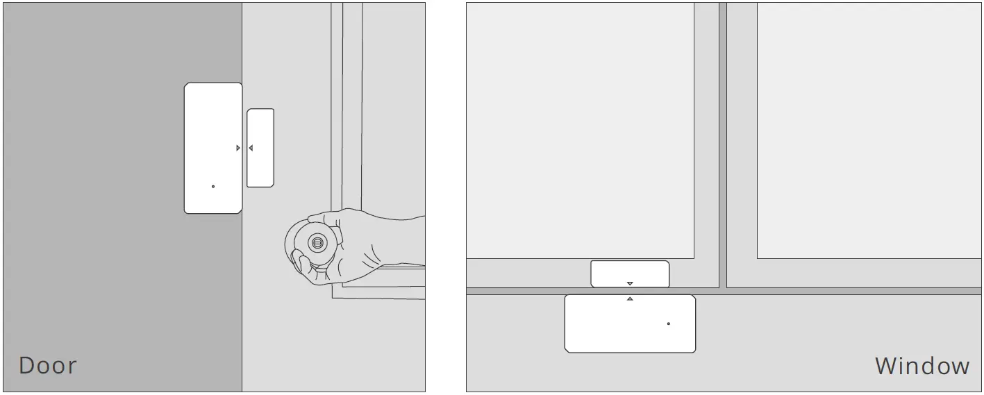 SONOFF DW2-Wi-Fi Smart Home WiFi Wireless Door Window Motion Sensor Application