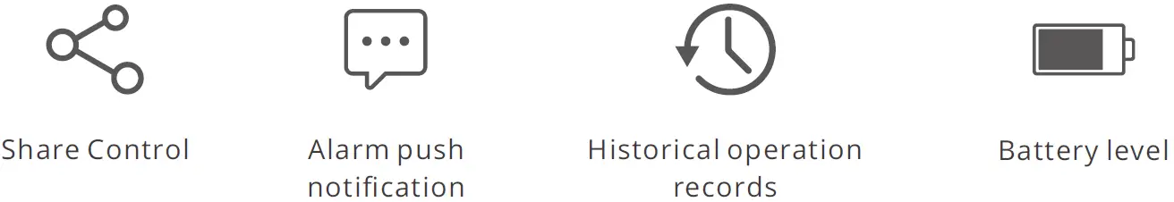 SONOFF DW2-Wi-Fi Smart Home WiFi Wireless Door Window Motion Sensor Features