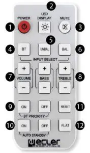 ecler eMOTUS5P Powered Loudspeaker -ap