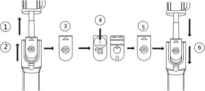 Changing Remote Control Battery
