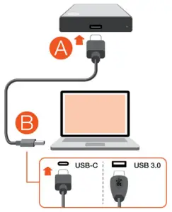 Connect the USB cable 