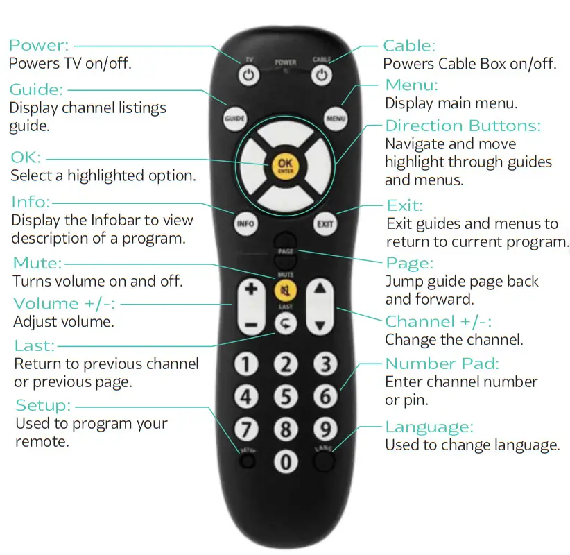 Horizon URC2069 Pulse Remote