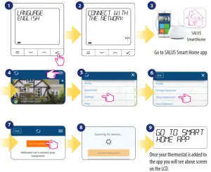 SALUS SQ610RF Quantum Smart Thermostat - Installation in ONLINE mode