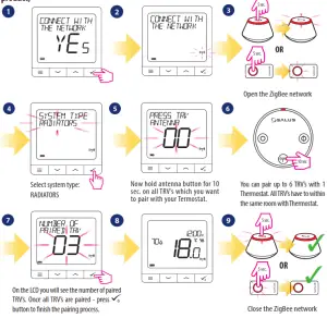 SALUS SQ610RF Quantum Smart Thermostat - OFFLINE mode