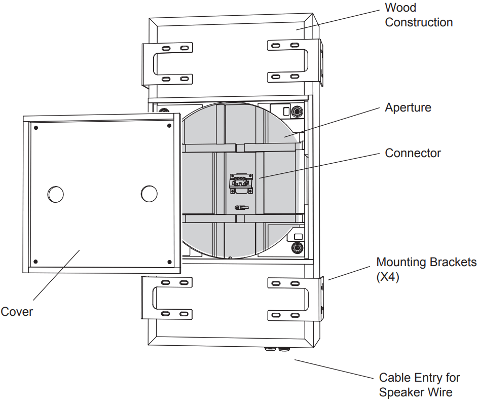 TANNOY PCI 7DC RB Premium 7 Inch Dual Concentric In-Ceiling Loudspeaker - Back Can Assembly