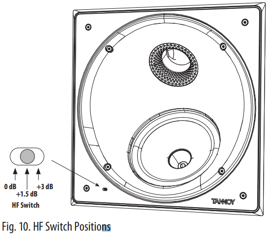 TANNOY PCI 7DC RB Premium 7 Inch Dual Concentric In-Ceiling Loudspeaker - HF Switch Positions