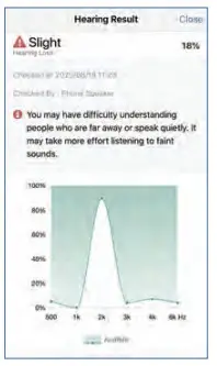 Otofonix Sona Hearing Aid App- Heraing